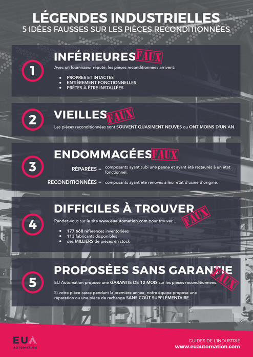 Légendes industrielles