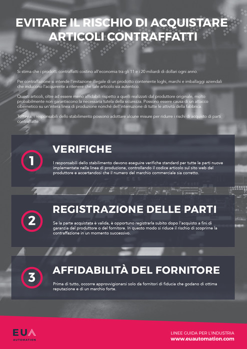 Evitare il rischio di acquistare articoli contraffatti